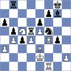Li - Zhang (Shanghai CHN, 2024)
