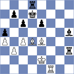 Dudin - Svane (chess.com INT, 2025)