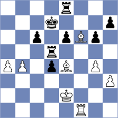 Aguiar Cunha - Kotepalli (Chess.com INT, 2016)