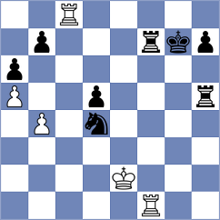 Jain - Alarcia Astiz (chess.com INT, 2025)