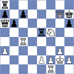 Osinovsky - Ajavon (chess.com INT, 2023)