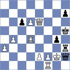 Sultanbek - Swayams (chess.com INT, 2024)