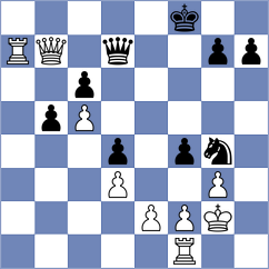 Kushko - Arun (chess.com INT, 2025)