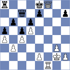 Kainov - Denisov (Tula, 2005)