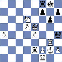 Suvorov - Lauridsen (Chess.com INT, 2020)