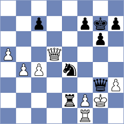 Omelja - Torkkola (Chess.com INT, 2021)