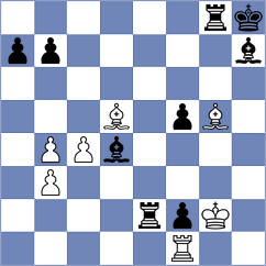 Sokolovsky - Gupta (chess.com INT, 2023)