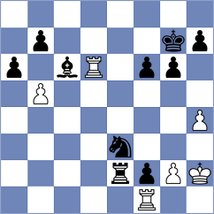 Iljin - Nguyen (chess.com INT, 2025)