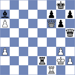 Skvortsov - Tsydypov (chess.com INT, 2023)