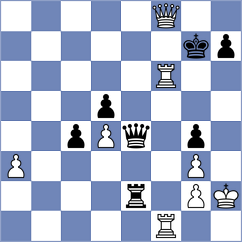 Cisneros - Araujo Sanchez (Melbourne AUS, 2021)