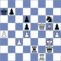 Petrus - Srinath (chess.com INT, 2025)