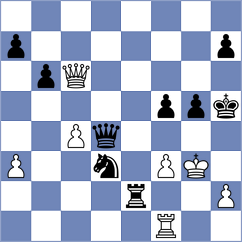 Silaev - Fritzler (Khanty-Mansiysk RUS, 2024)