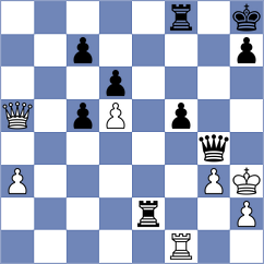 Evdokimov - Tologontegin (chess.com INT, 2024)