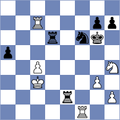 Blokhin - Bestard Borras (chess.com INT, 2024)