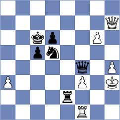 Nechitaylo - Guerra Tulcan (chess.com INT, 2024)