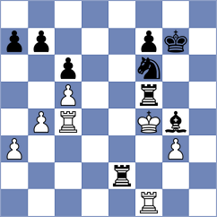 Krzywda - Swiatlowski (chess.com INT, 2024)