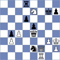 Khamdamova - Tsiolakidis (chess.com INT, 2025)