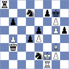 Eilers - Ambartsumova (chess.com INT, 2023)