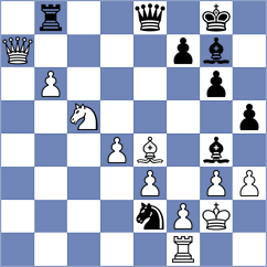 Tobares - Eynullayev (chess.com INT, 2023)
