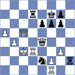 Hirneise - Nogerbek (chess.com INT, 2022)