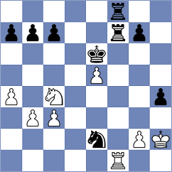 Bouska - Pranesh (chess.com INT, 2025)