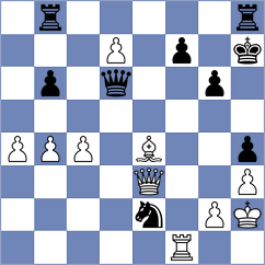 Yarullina - Silva Lucena (chess.com INT, 2024)