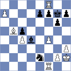 Abrashkin - Szyszylo (chess.com INT, 2025)