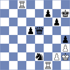 Zdorov - Bogaudinov (chess.com INT, 2025)