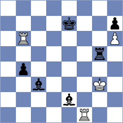 Karacsonyi - Doluhanova (Rhodes GRE, 2025)