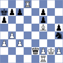 Shevchenko - Moldagali (chess.com INT, 2025)