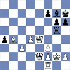 Breuil - Garcia Ramos (chess.com INT, 2025)