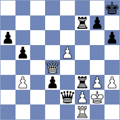 Samborski - Piddubna (chess.com INT, 2025)