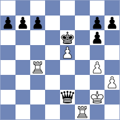 Espinosa Veloz - Jones (Chess.com INT, 2020)