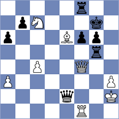 Chua - Bhavik (chess.com INT, 2025)
