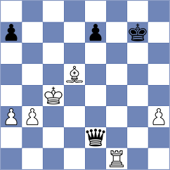 Krzywda - Kleimenov (chess.com INT, 2025)