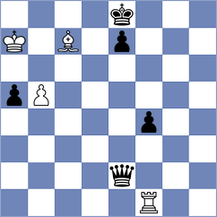 Kozakov - Gelman (chess.com INT, 2024)