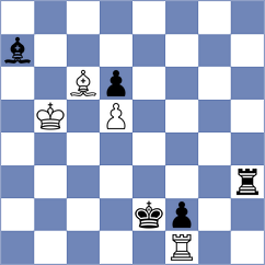 Dwilewicz - Isajevsky (chess.com INT, 2022)
