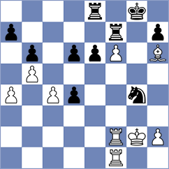 Yarullina - Huseynova (chess.com INT, 2024)