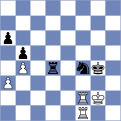 Acha - Rojas Alarcon (Lichess.org INT, 2020)