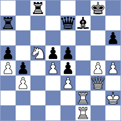 Bonte - Jamal (Chess.com INT, 2021)