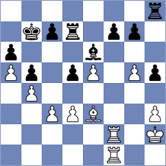 Rasovic - Tomic (Podgorica MNE, 2025)