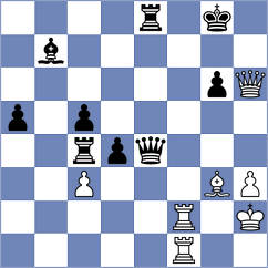 Bambino Filho - Sramek (chess.com INT, 2024)