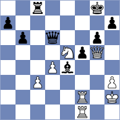Peralta - Ptacnikova (Chess.com INT, 2021)