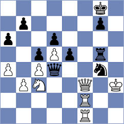 Khanbutaev - Romanchuk (chess.com INT, 2025)