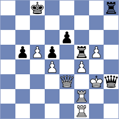 Virant - Poleshaev (Playchess.com INT, 2004)