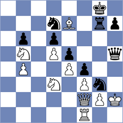 Gostev - Swiatlowski (chess.com INT, 2024)
