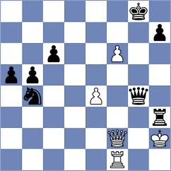 Pertinez Soria - Goswami (chess.com INT, 2024)