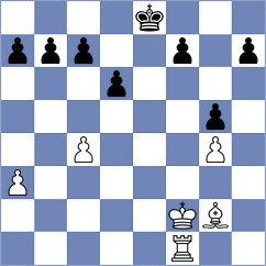 Rychkov - Shoshin (chess.com INT, 2025)