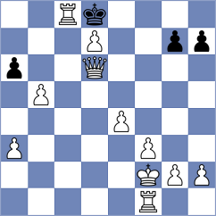 Sadeghi - Kaji Esfahani (Chess.com INT, 2021)