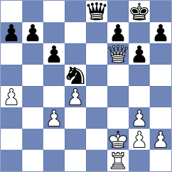 Boyarskiy - Shibanov (Russia, 2004)